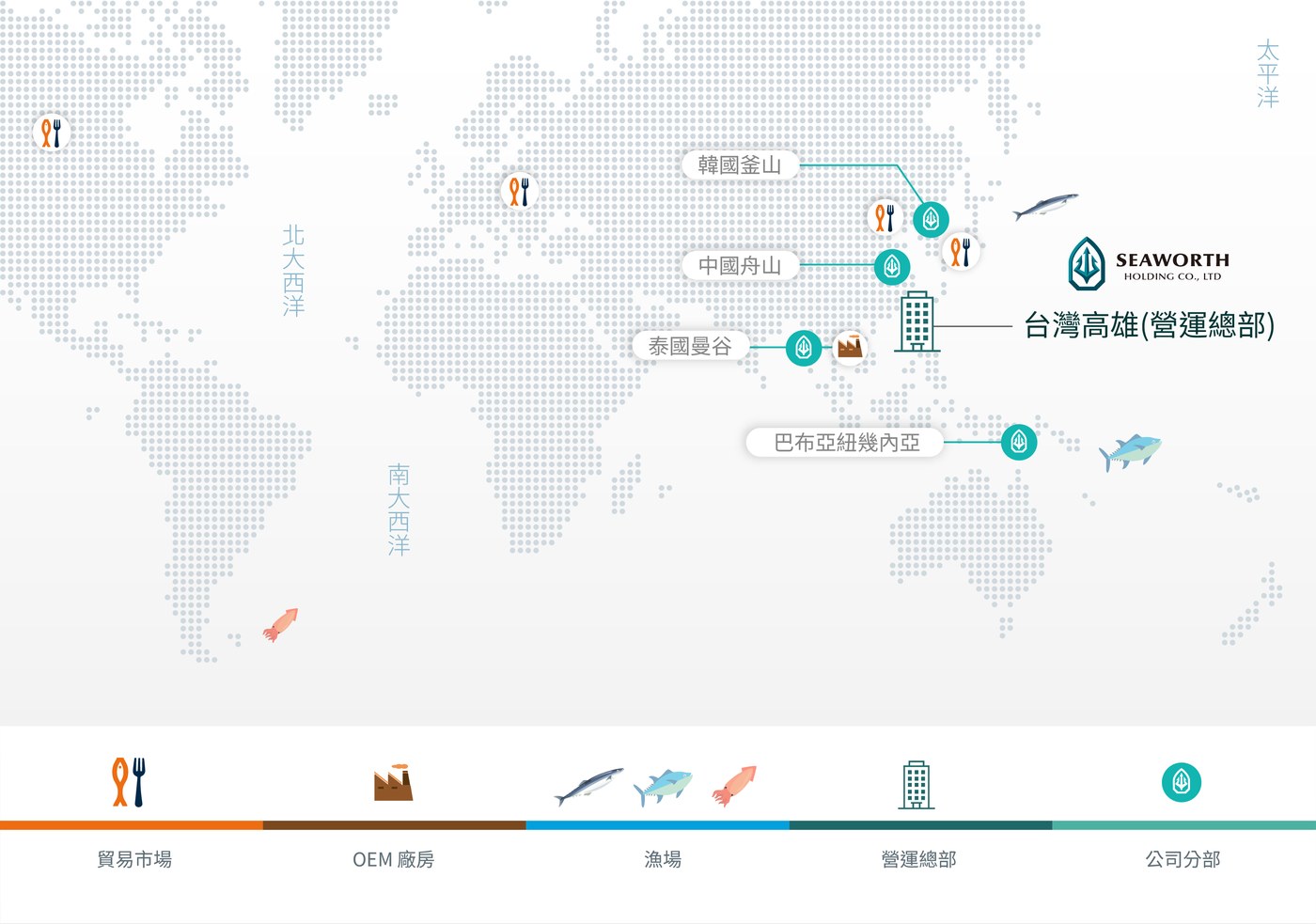海沃控股集團全球事業版圖